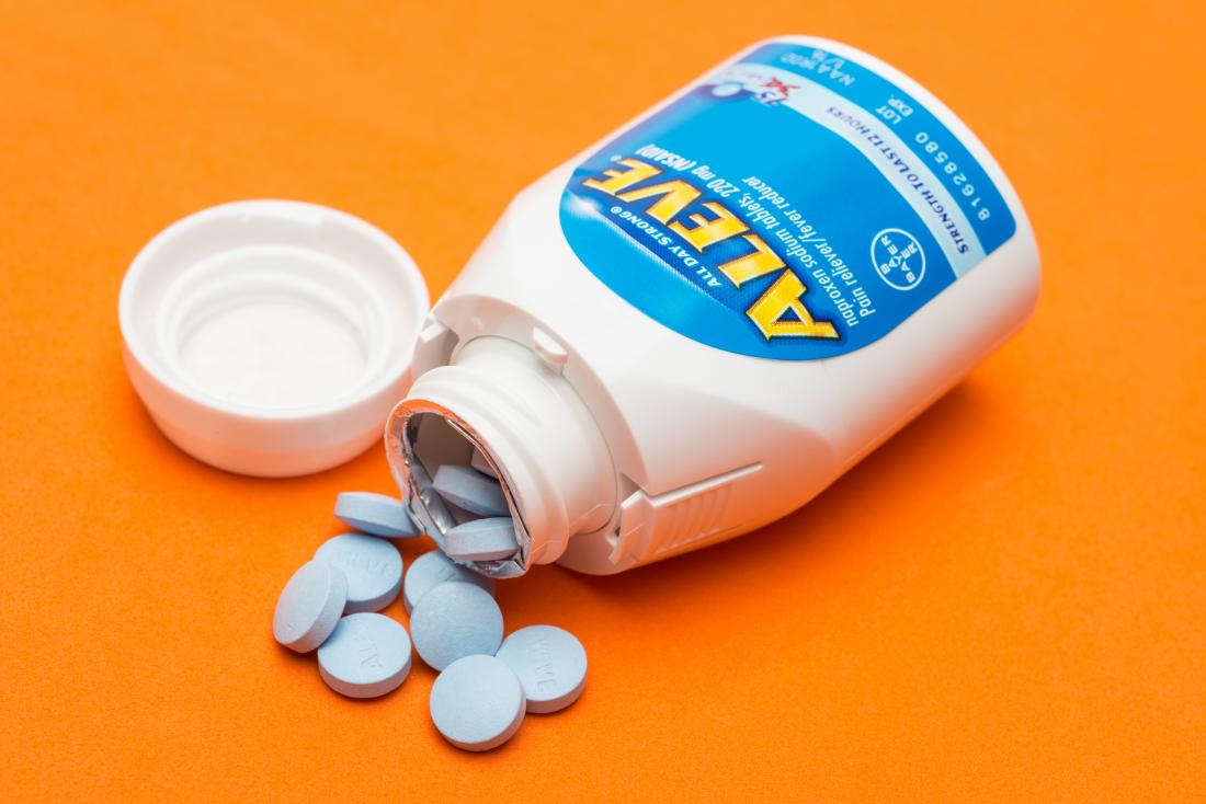 Naproxen Uses Side Effects Dosage Warnings And Interactions
