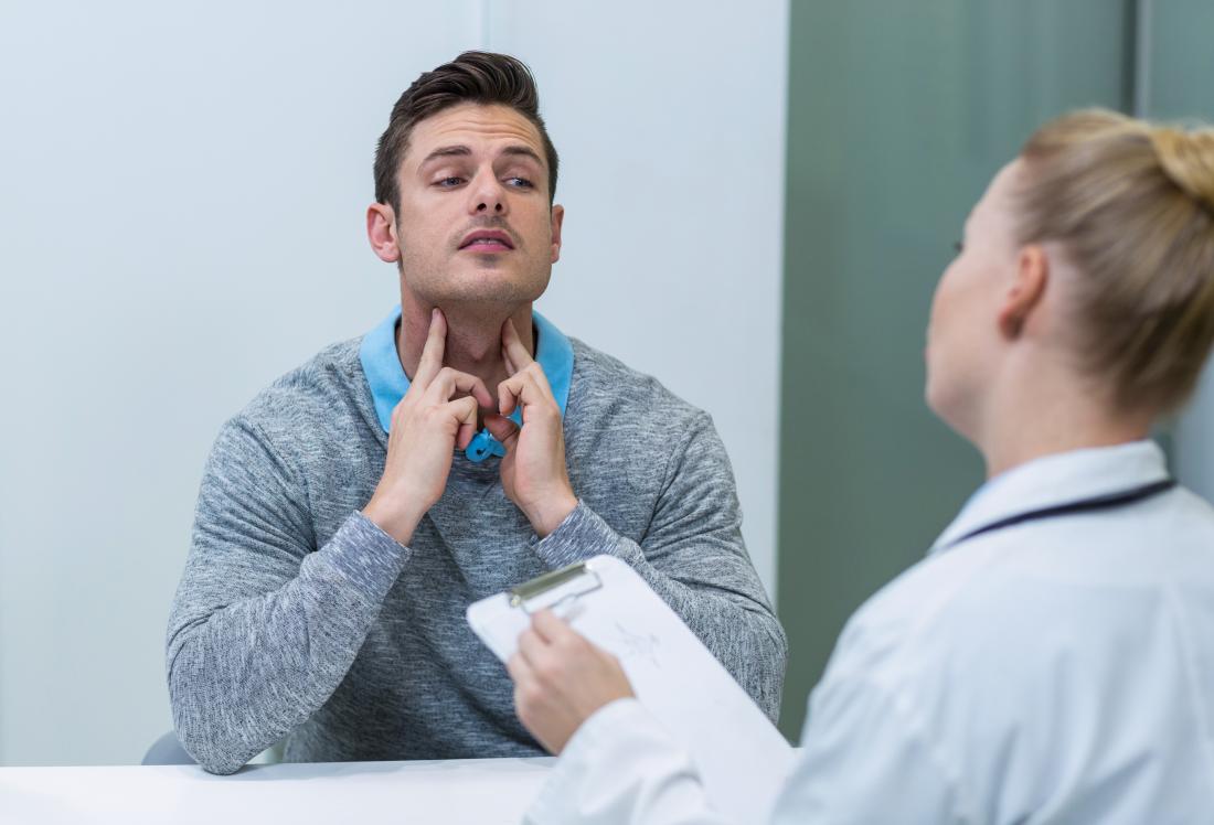 https://cdn-prod.medicalnewstoday.com/content/images/articles/324/324942/young-man-discussing-choking-of-saliva-with-doctor.jpg