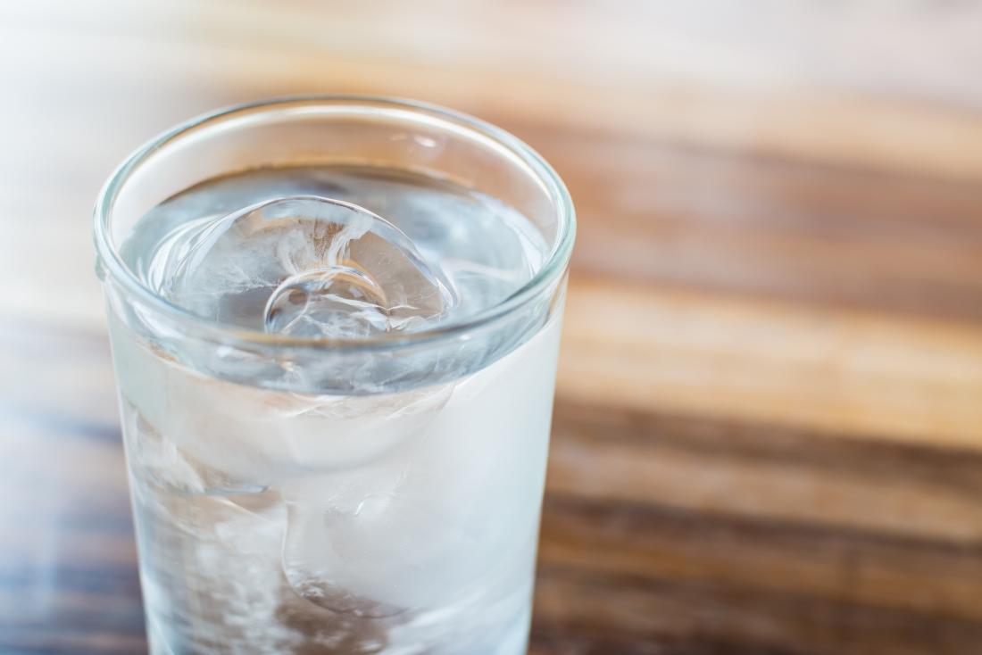 Is drinking cold water bad for you Risks and benefits