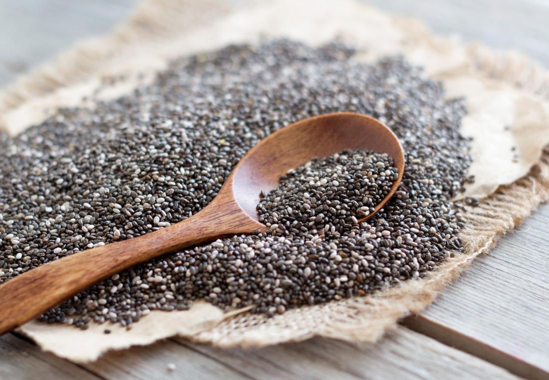 Omega- fatty acids chia seeds