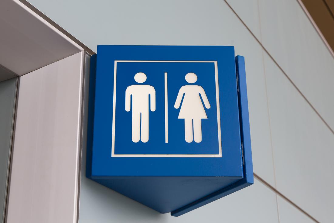 Urinary urgency: Causes, symptoms, and treatment