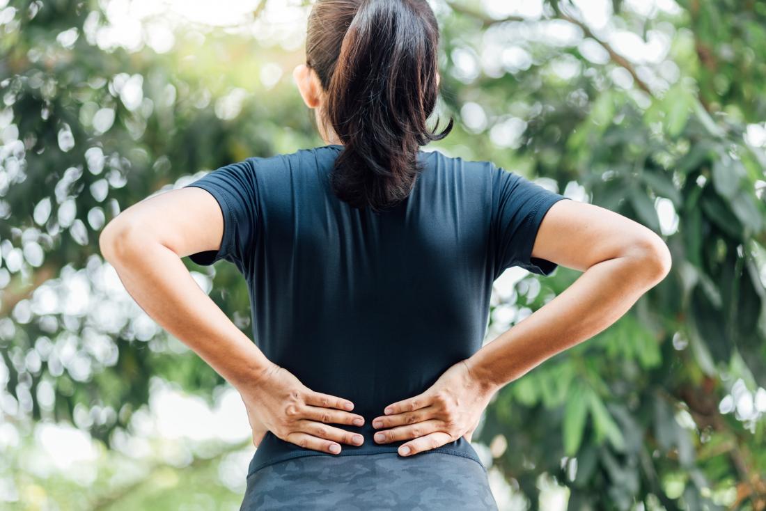 Lower Back Pain Relief & Causes