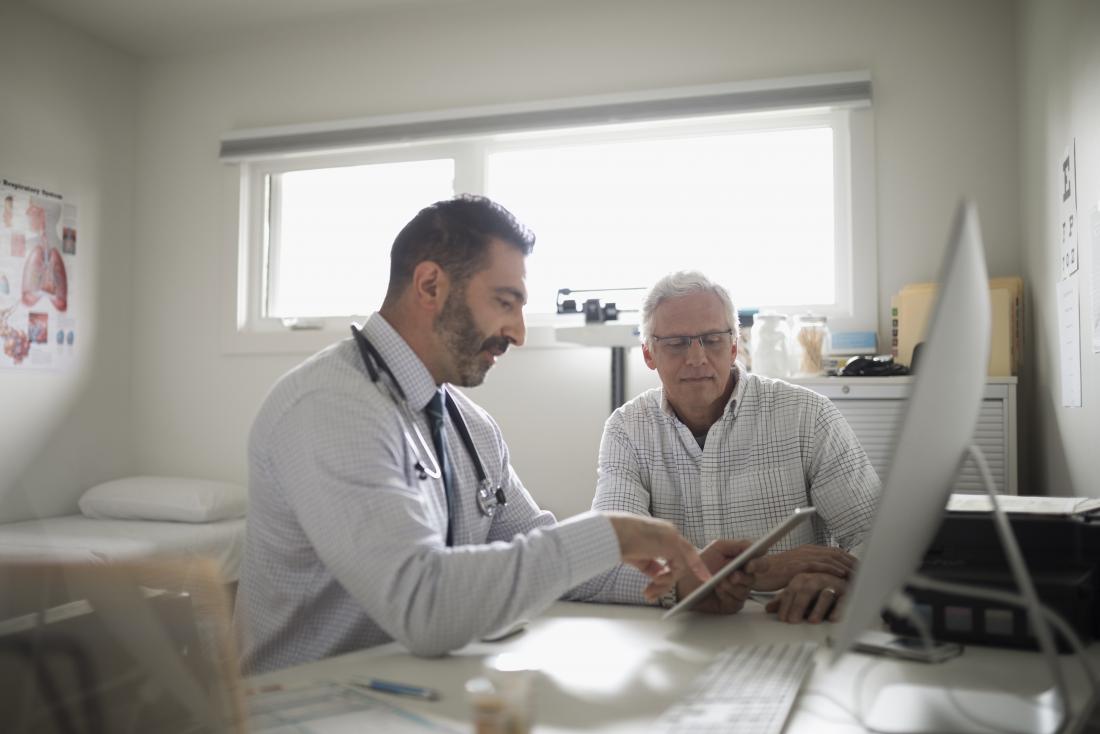 How does ms affect vision eye symptoms and treatment