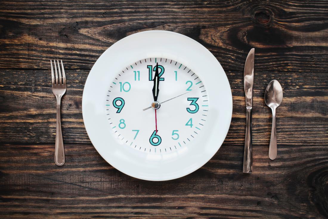 Intermittent Fasting As A Fitness Model Secret