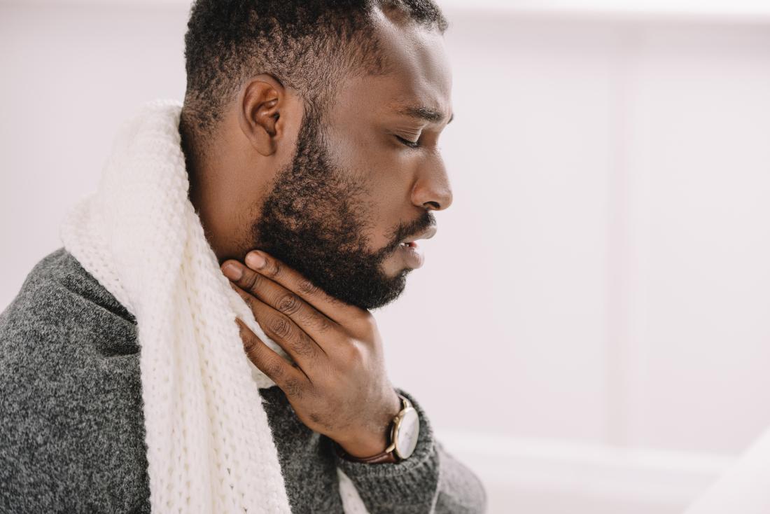 Chronic Sore Throat Causes And When To See A Doctor