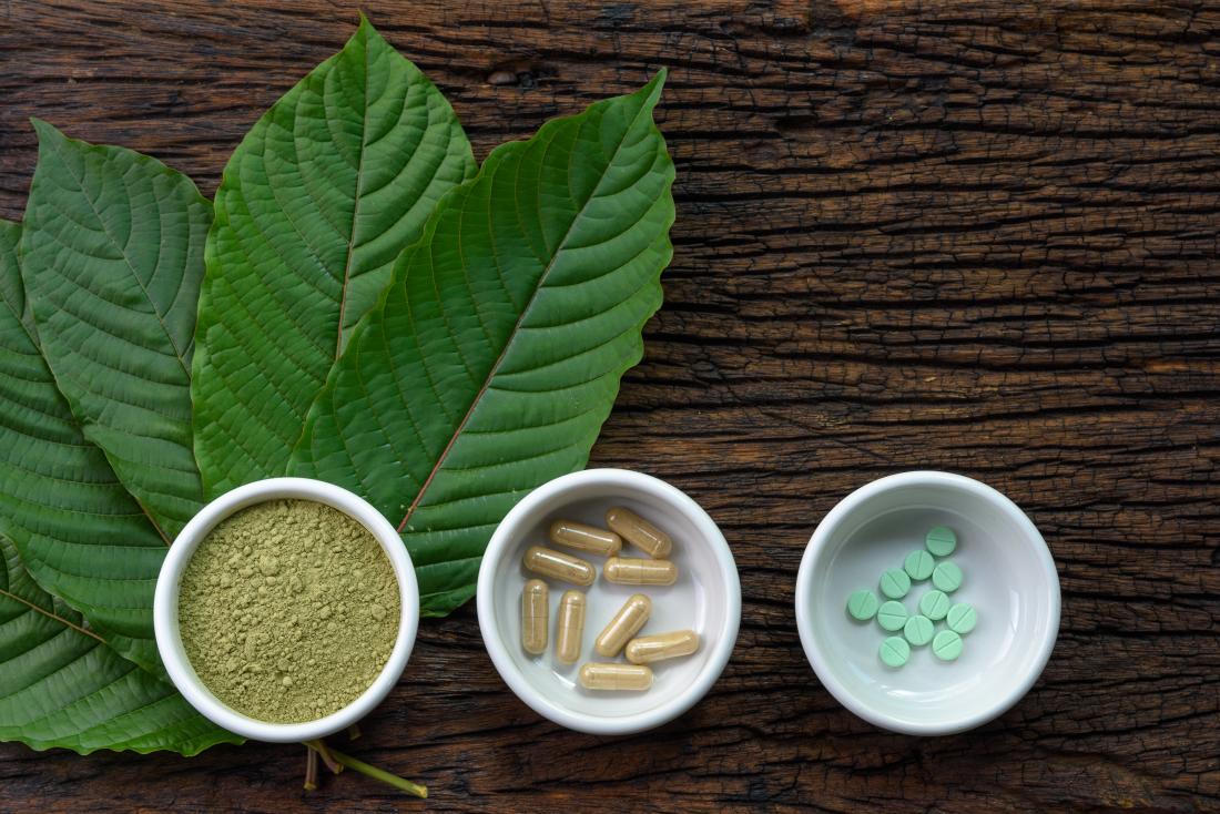 Ways to Use Kratom