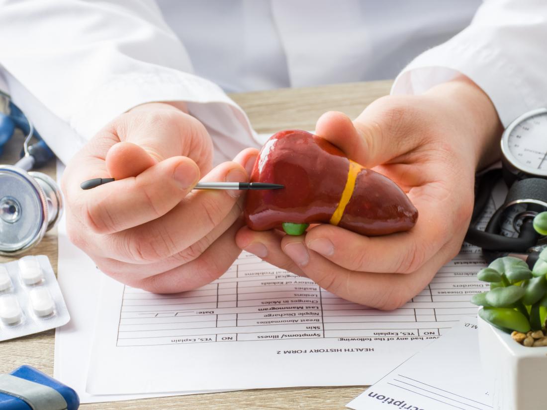 Liver Blood Test Results Chart