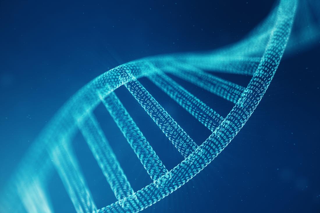 dna concept