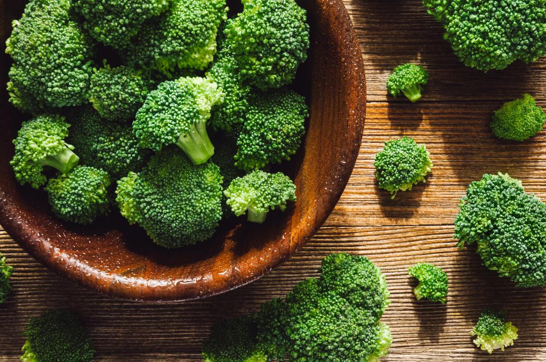 broccoli for fiber and vitamins