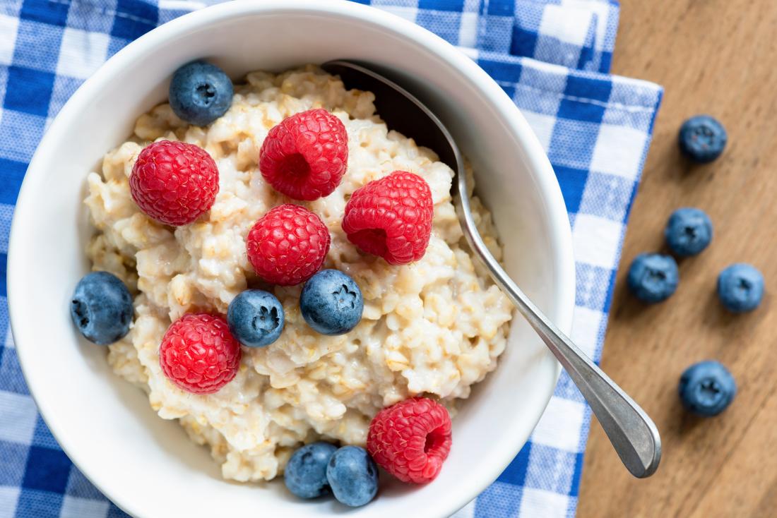 Breakfast Food Calories Chart