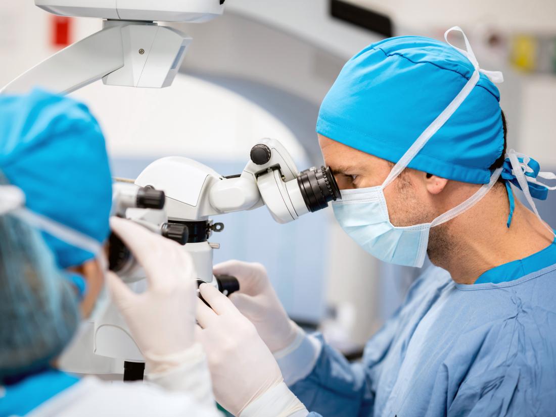 Lasik Eye Surgery Tallahassee