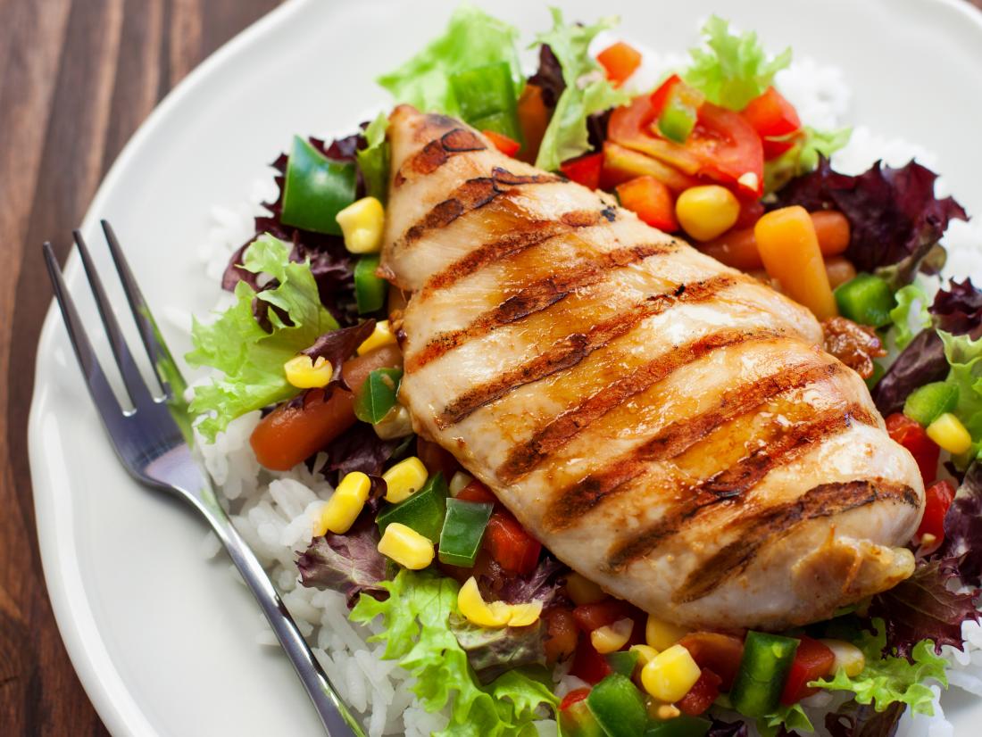 Chicken On A Plate That Has A Number Of Calories 