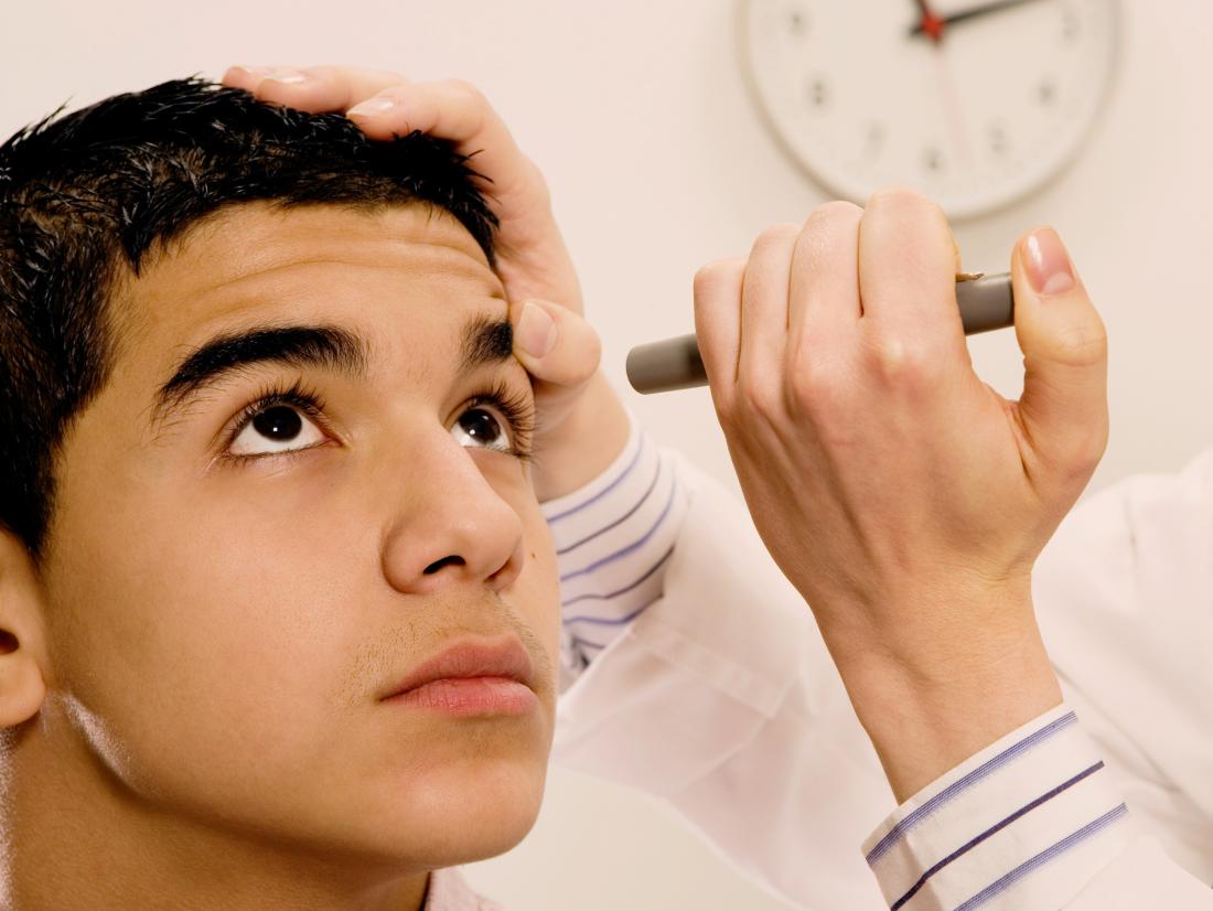 How Long Does Eye Dilation Take To Wear Off 