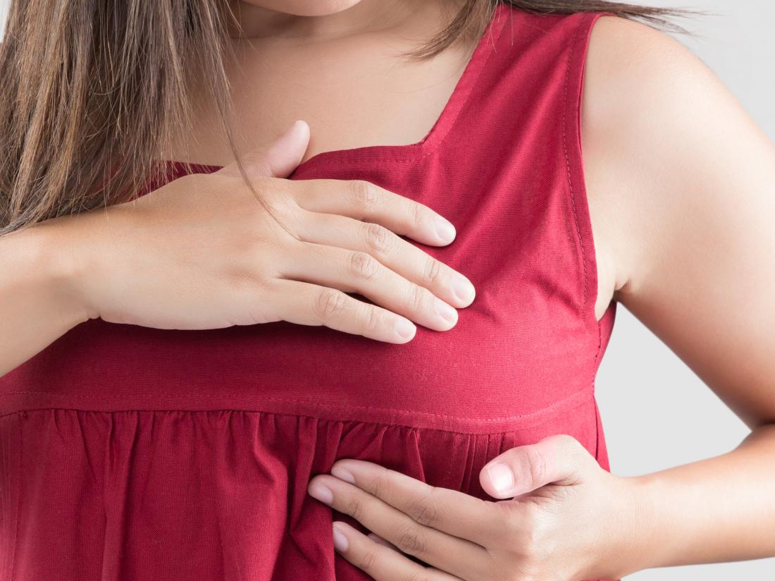 a woman with an itchy breast but no rash