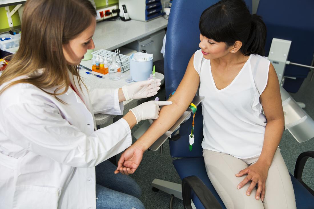 How Long Does It Take To Receive Blood Test Results A Guide