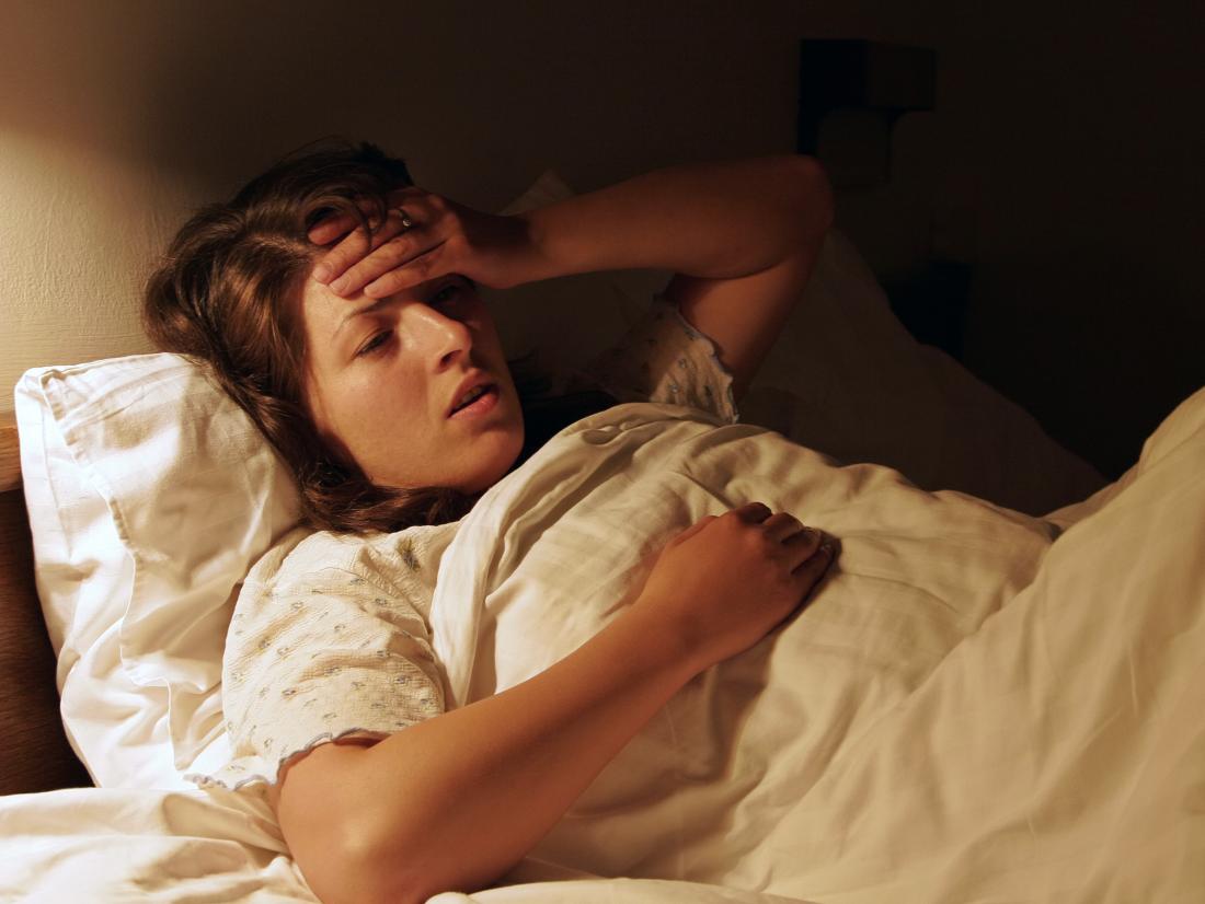 Headaches At Night Causes And Treatment