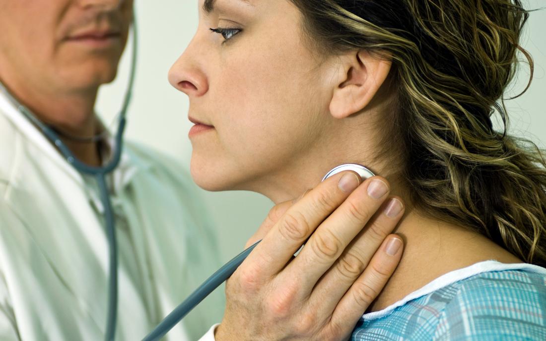 Sinus Tachycardia Symptoms Types Causes Treatment