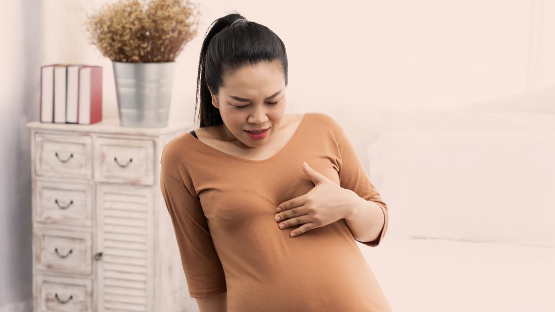 Shortness of breath early pregnancy