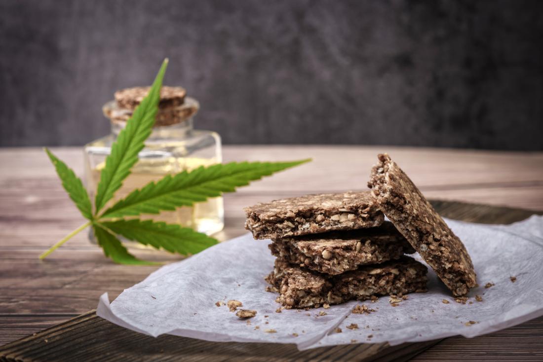 Cannabis Infused Edibles