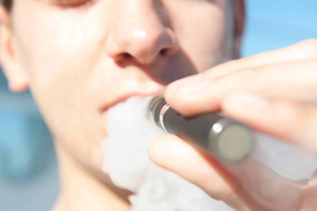 Stroke Smoking both traditional and e cigarettes may raise risk