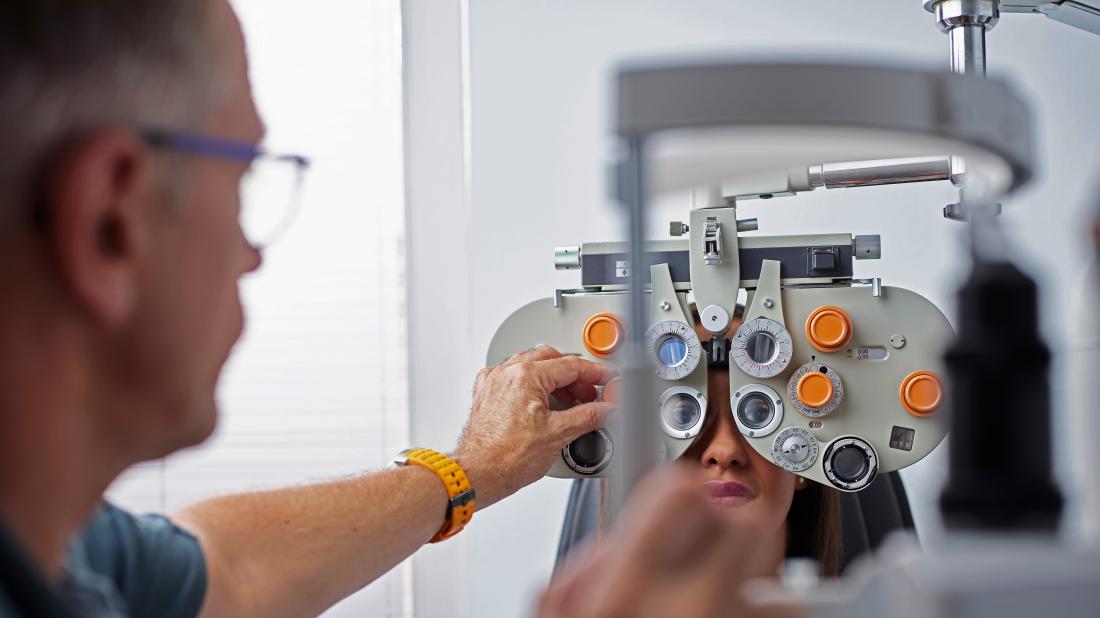 Types Of Eye Doctors Difference And More