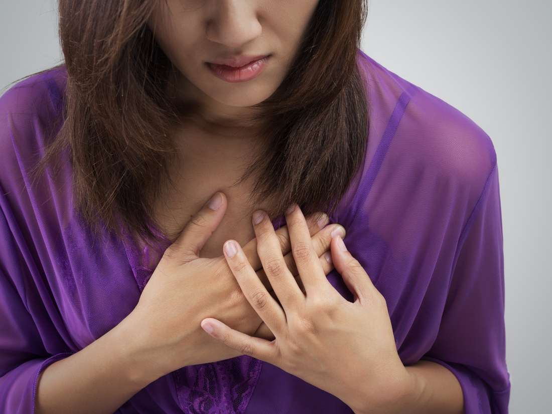 Angina Treatment Causes And Symptoms