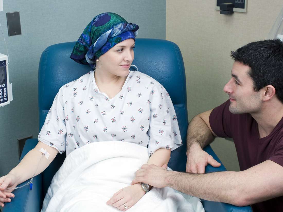 Chemotherapy What It Is What To Expect Side Effects And Outlook 