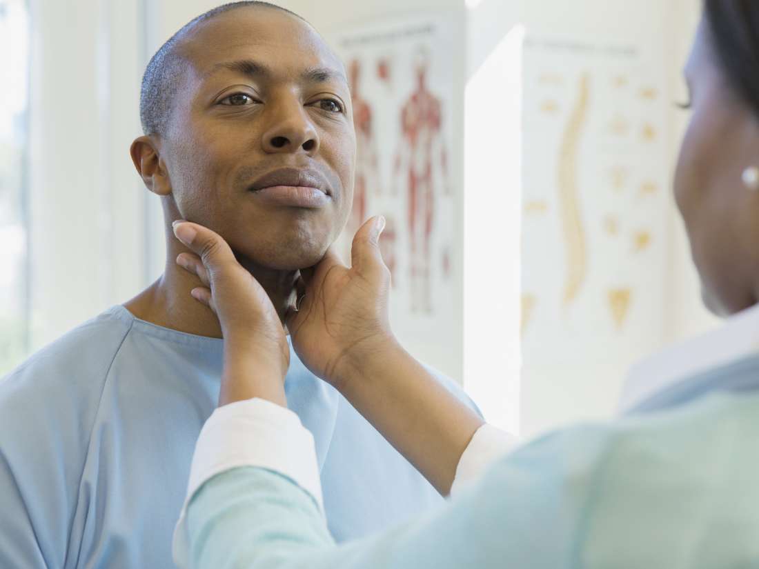 thyroid-nodules-symptoms-causes-and-diagnosis