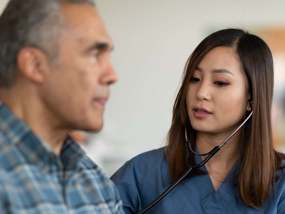Pathophysiology of copd what happens causes and symptoms