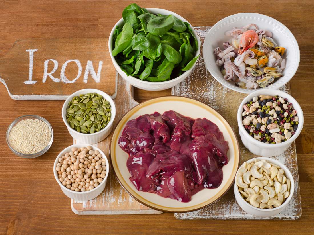 High-iron foods: The top ten