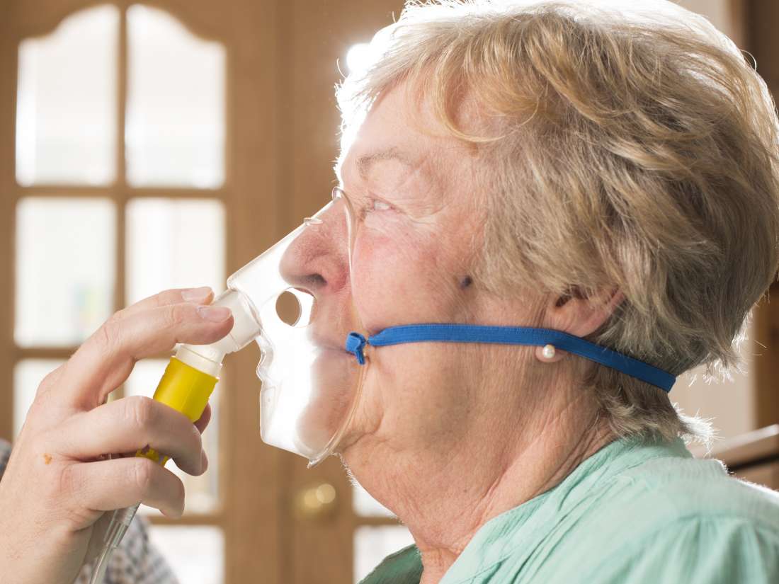 Restrictive Lung Disease Treatment And Symptoms