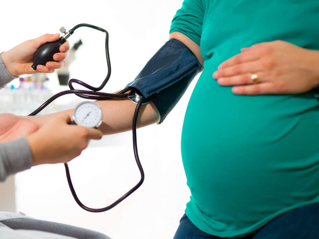 Normal Blood Pressure Range During Pregnancy Chart