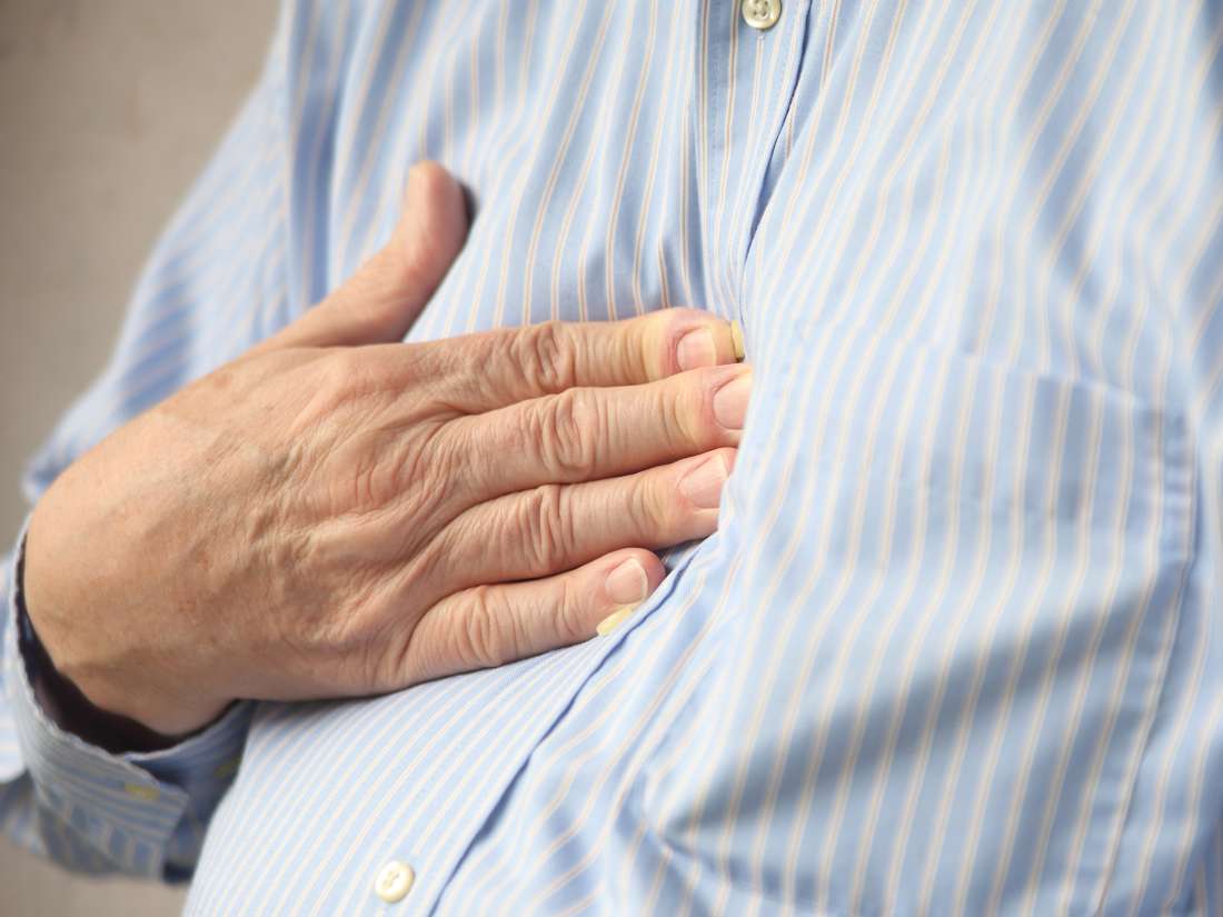 Heartburn: Causes, symptoms, and treatments