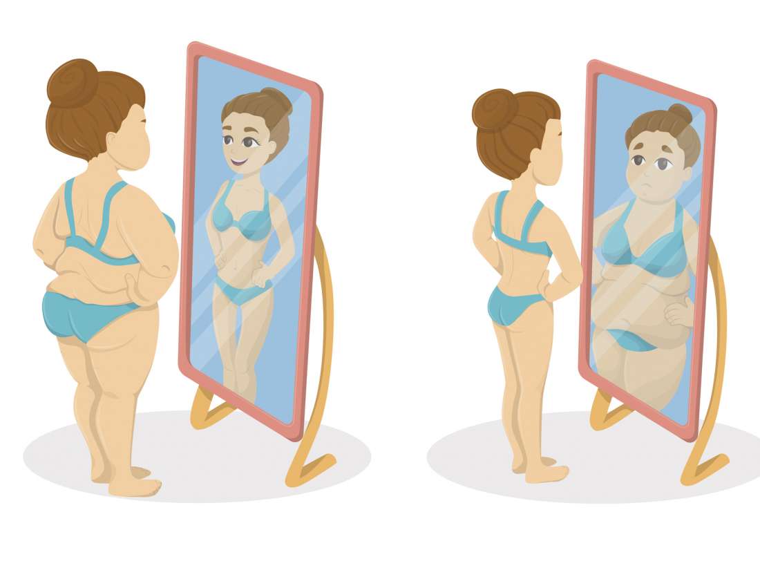 Body image: What is it and how can I improve it?1100 x 825