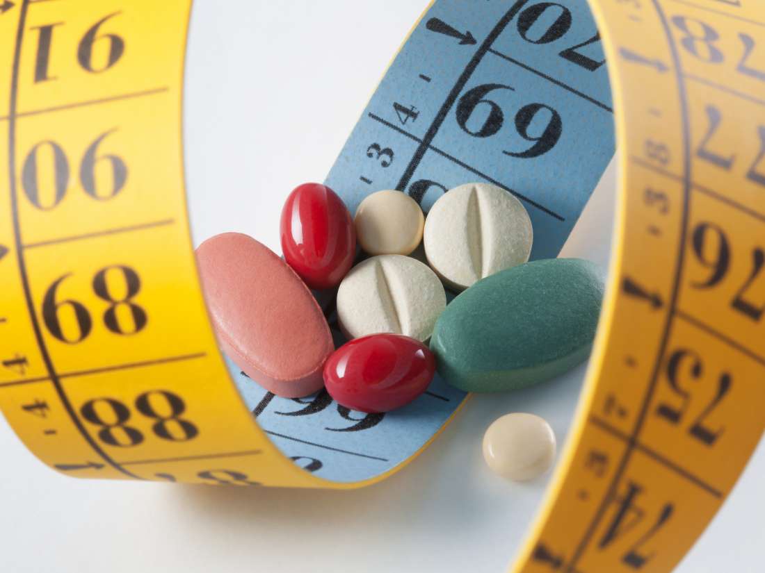 Best weight loss pills A critical review
