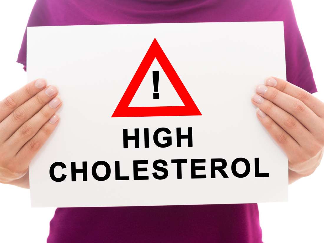 How Does High Cholesterol Cause Cancer Study Sheds Light