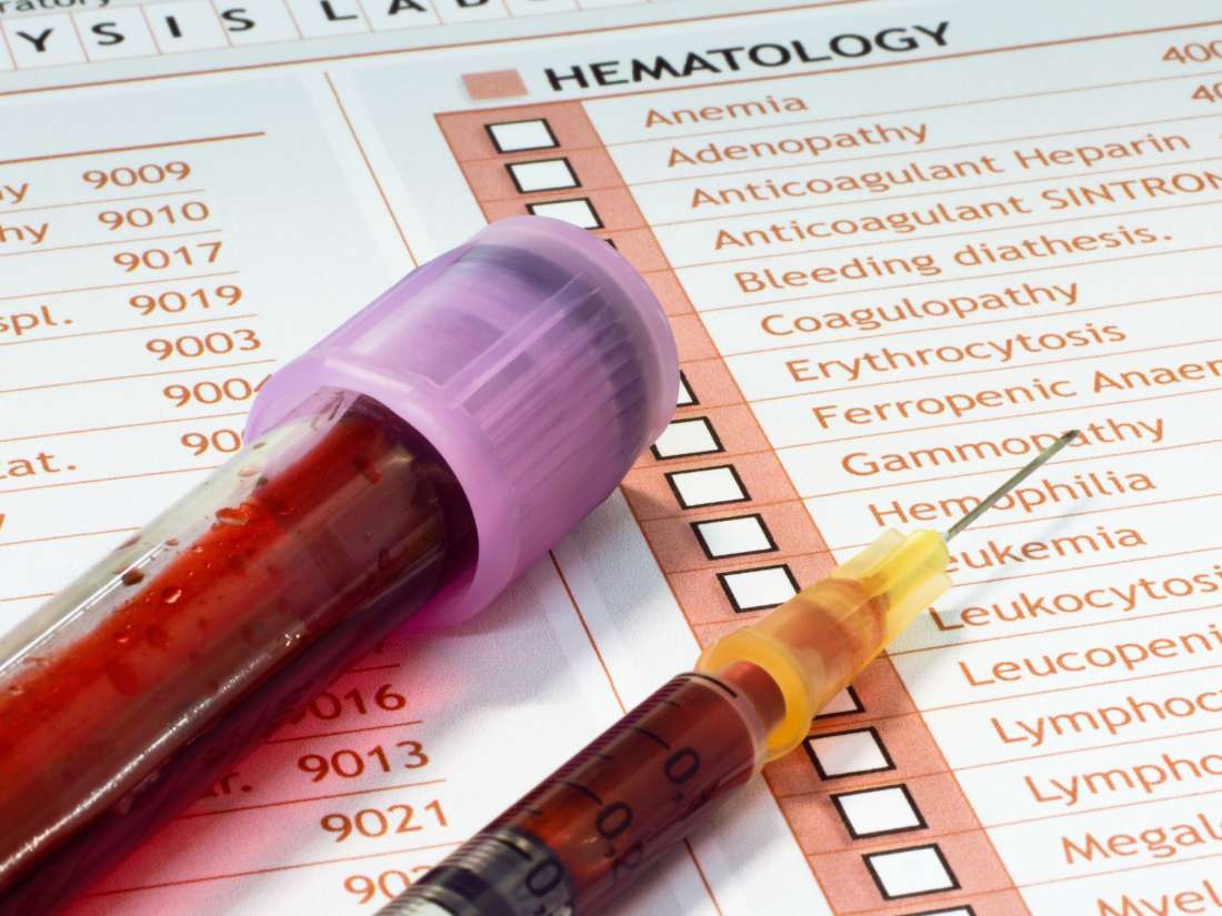 Hep C Level Chart