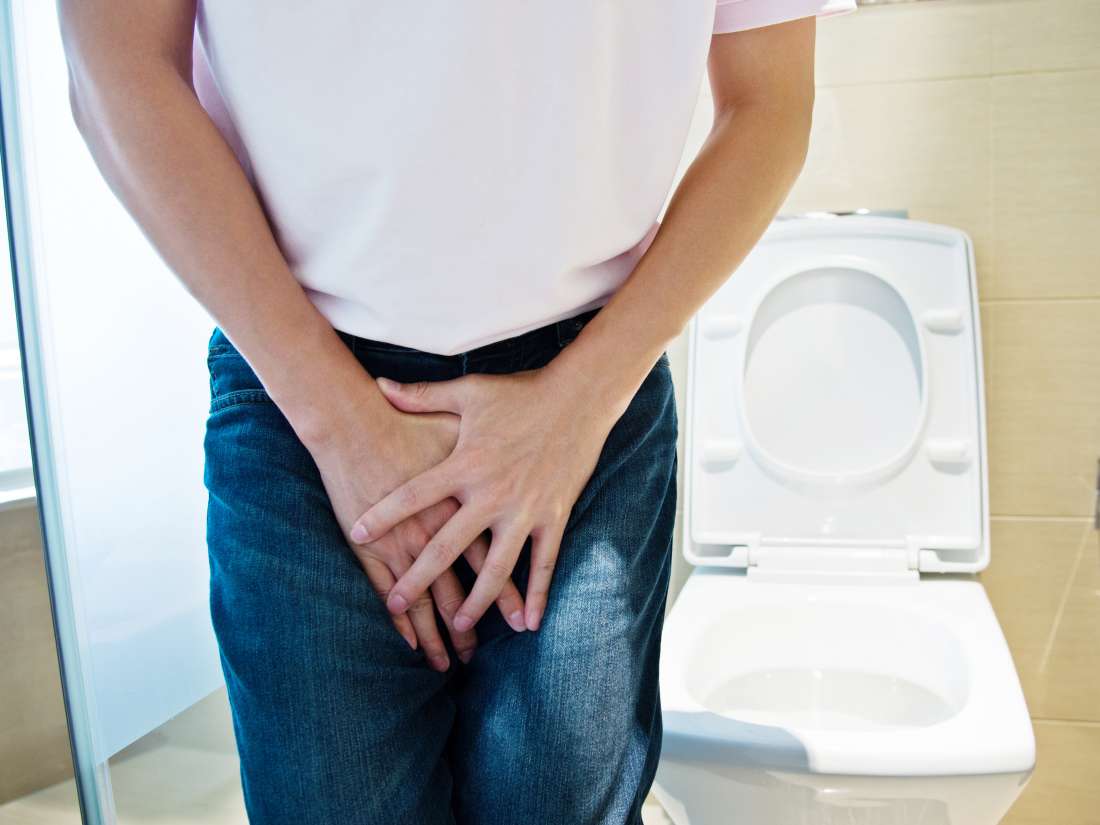 painful urination