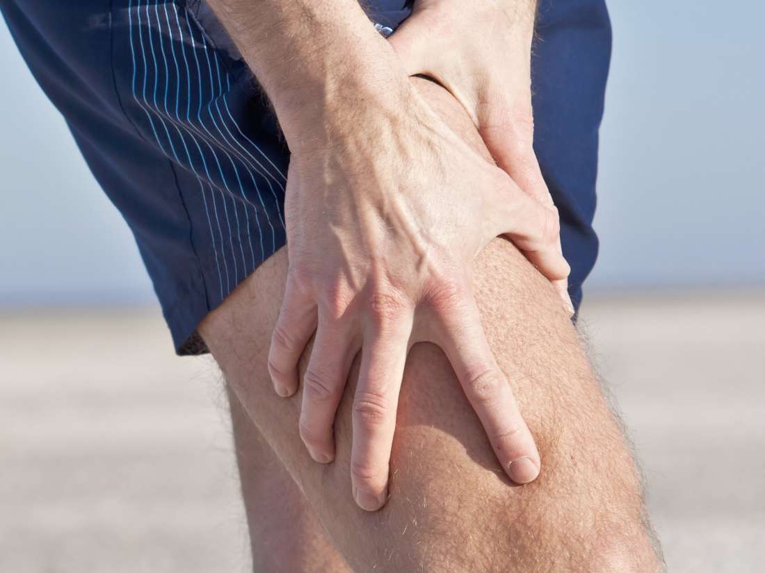 Pain In Upper Thigh Causes Treatment And Prevention