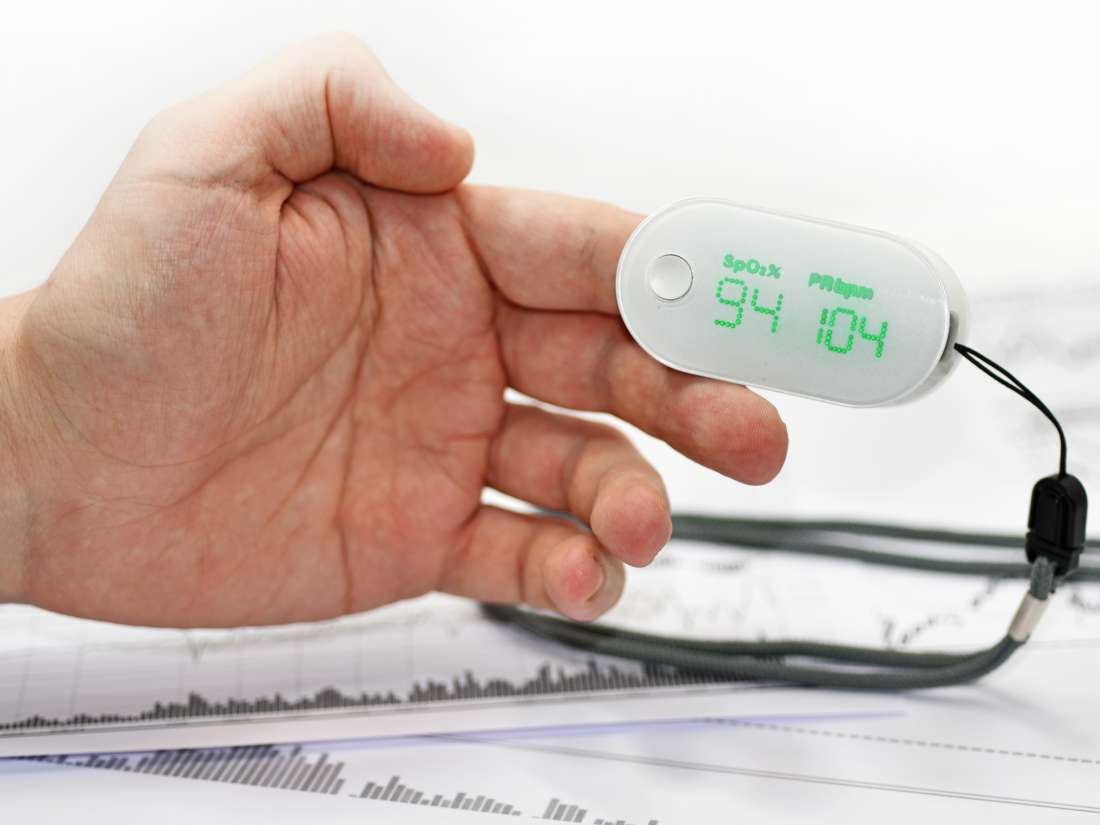 Blood Oxygen Saturation Chart