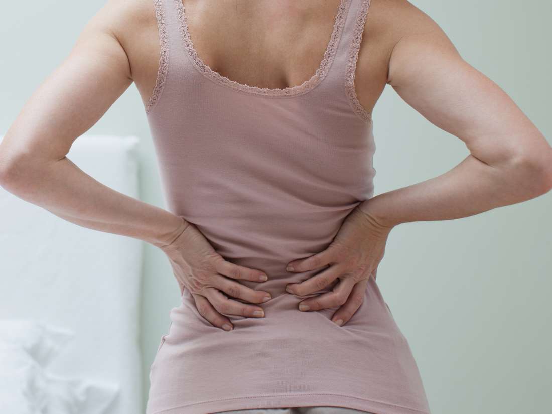 What Can Cause Middle Right Side Back Pain