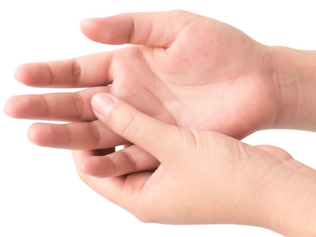 Sprained Finger Symptoms Treatment And Recovery