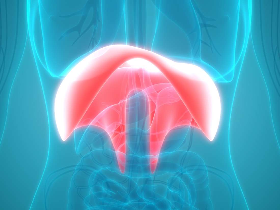 Diaphragm pain 10 causes and how to treat it