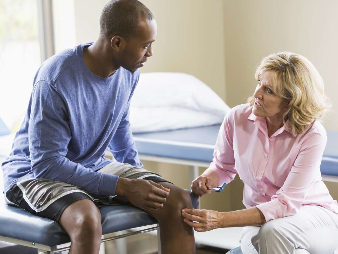 Tendon repair Procedure, recovery, and complications