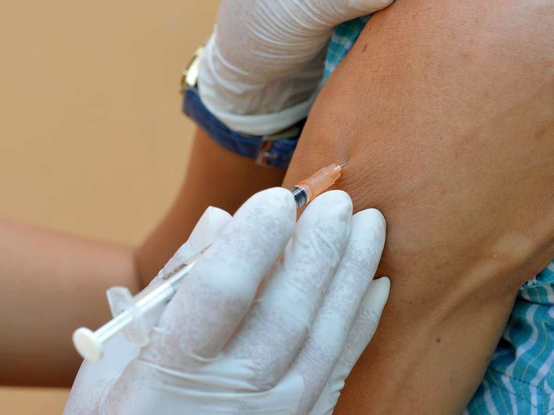 Intramuscular Injection Locations And Administration