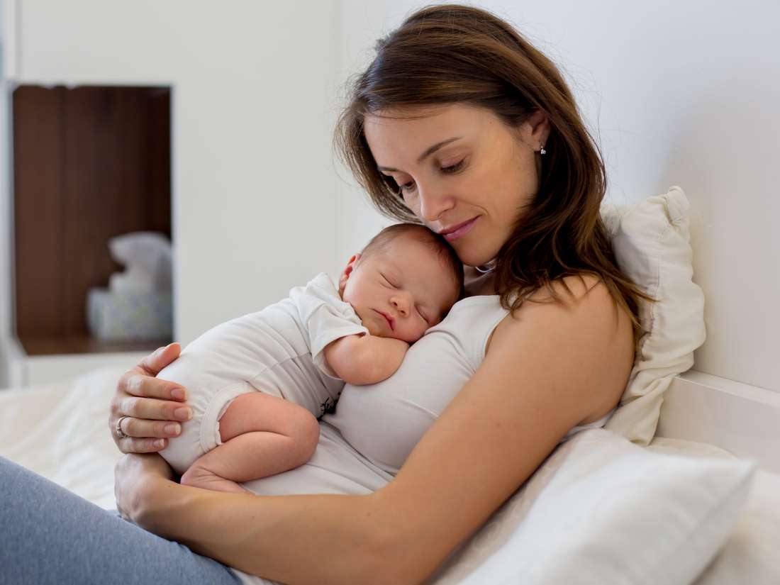 What Is Late Postpartum Period