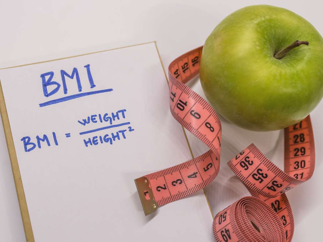 Biometric Weight Chart