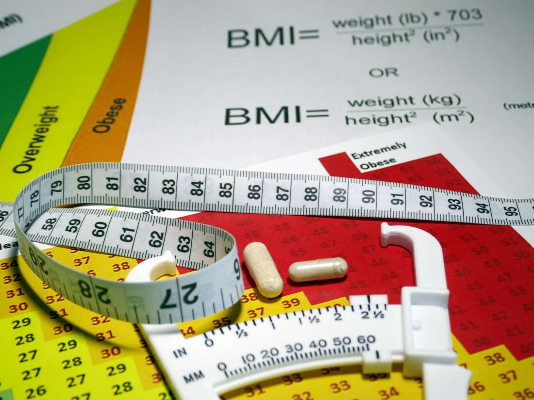 American Health Association Weight Chart