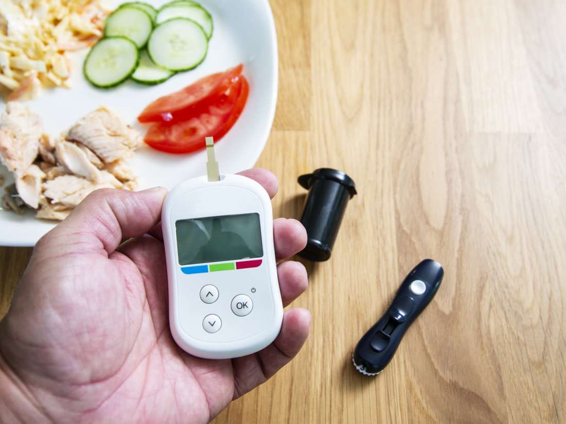 Chart Of Normal Blood Sugar Levels For Adults With Diabetes