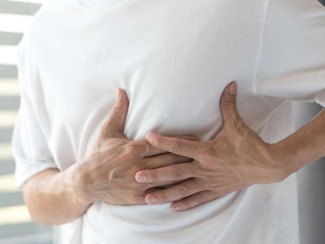 Broken rib: Symptoms, diagnosis, treatment, and recovery